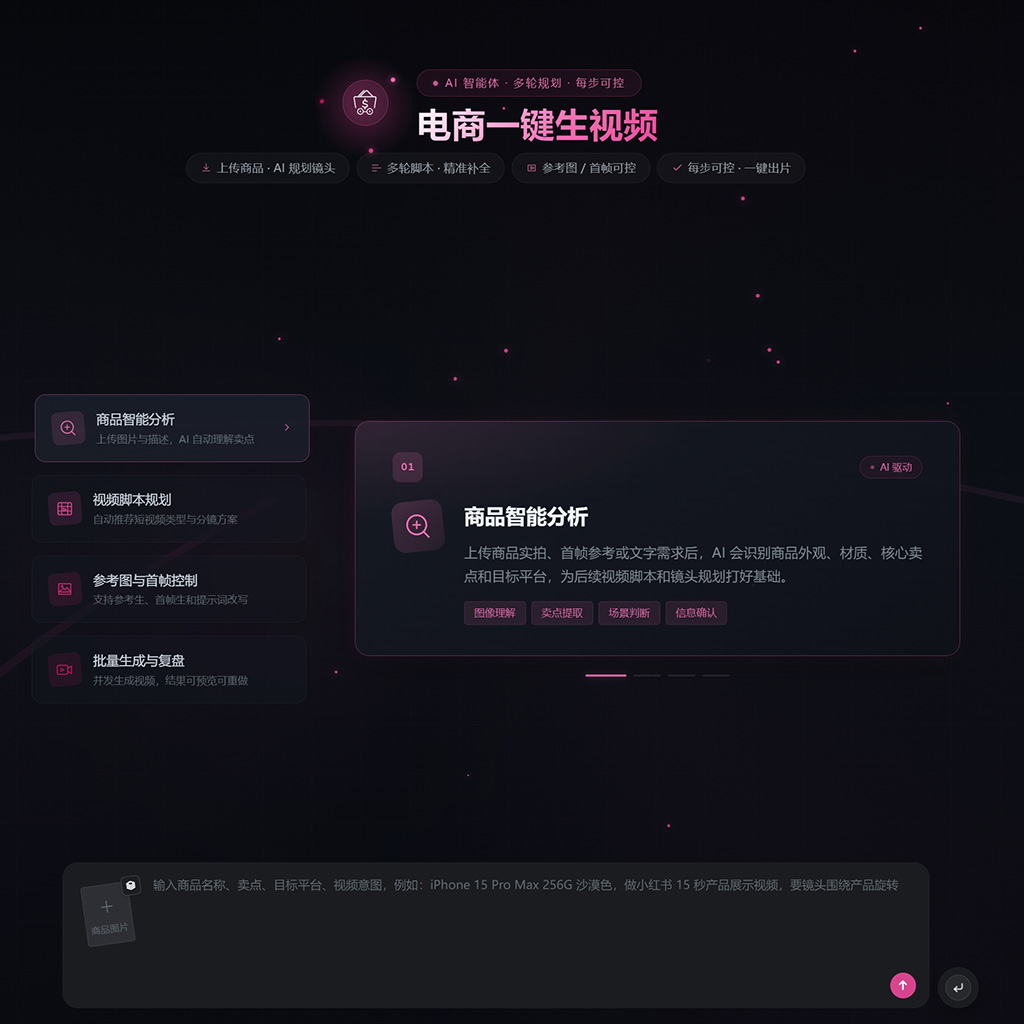 电商图文与视觉展示图（示例）